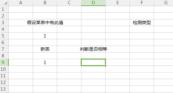 Excel函数Type怎样返回数值类型？