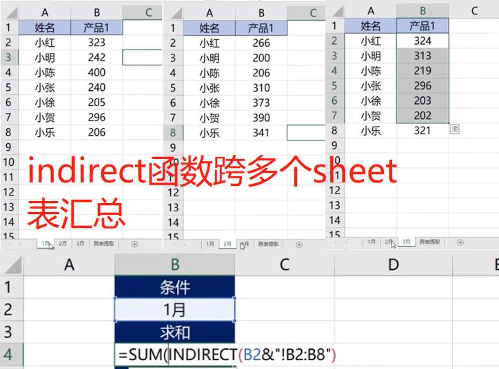 Excel如何用indirect函数跨多个工作表汇总计算相同位置数据？