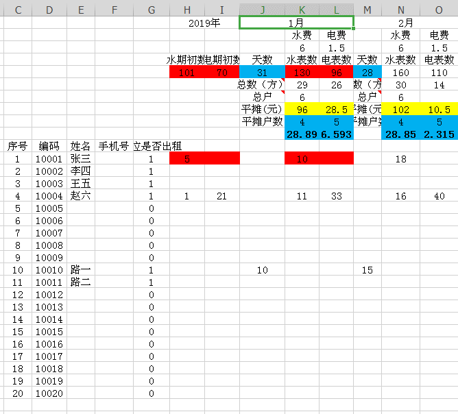 Excel水电表计算分摊汇总