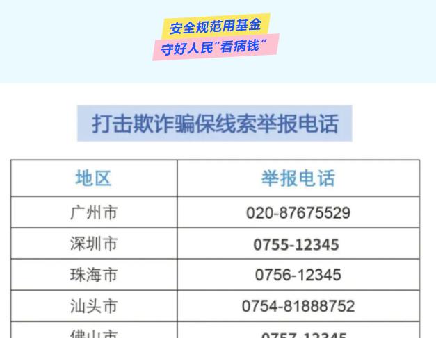 广东省各个城市地区打击欺诈骗保线索举报电话热线总结