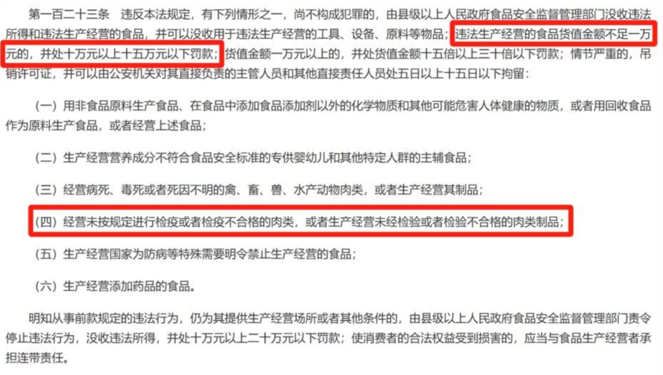 未经部门检验销售肉类或检验出不合格的肉类，会被罚款多少钱？求法律条文！