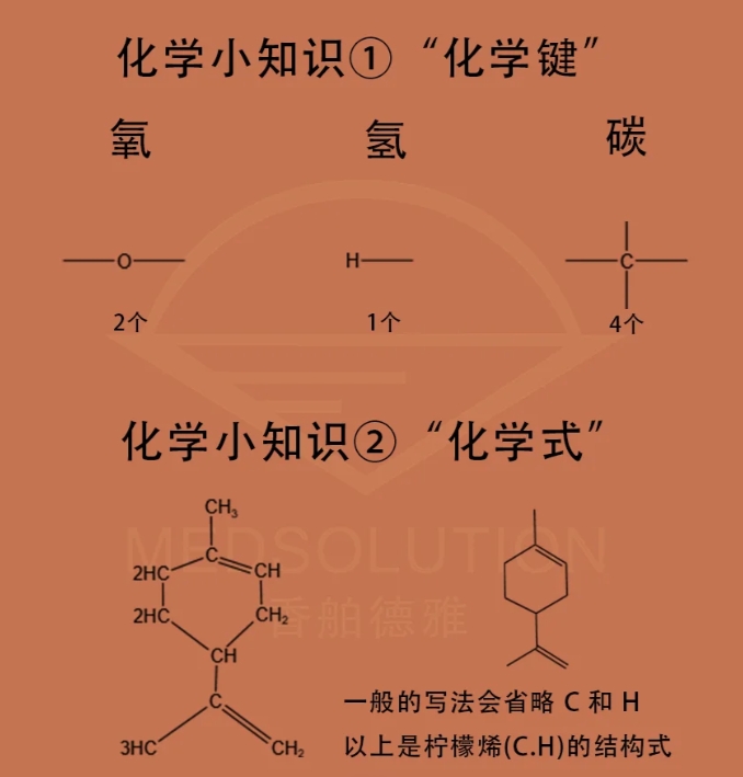 精油的化学结构是怎样的？